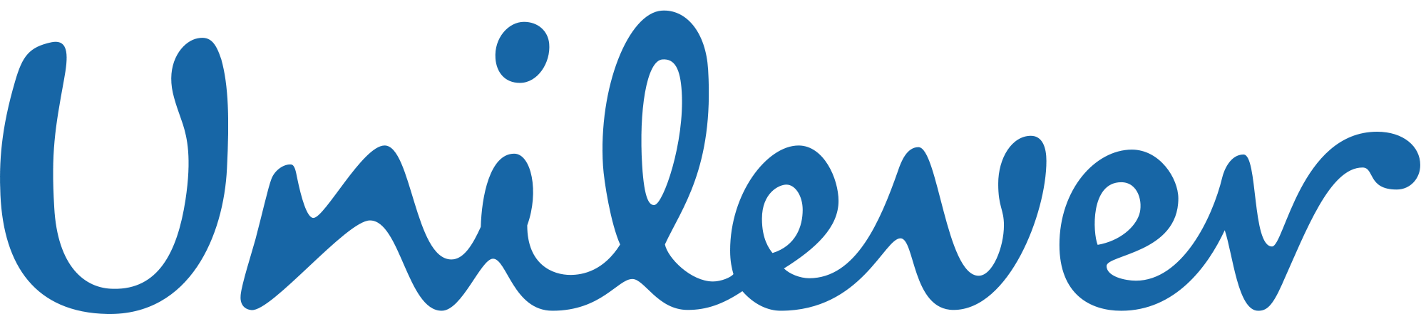 brand